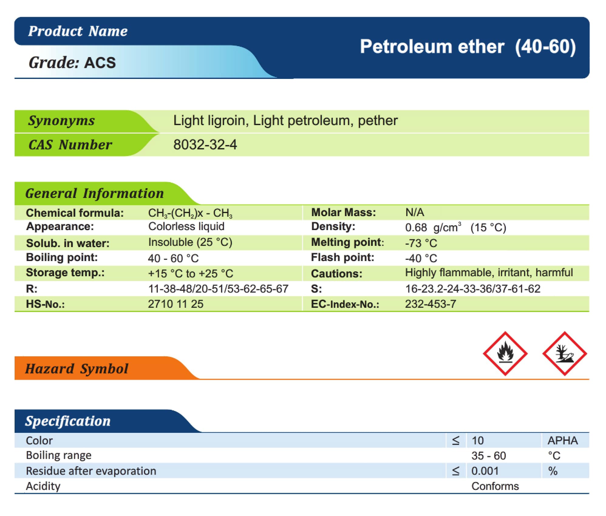 پترولیوم اتر 40-60 درجه سانتی گراد ACS دکتر مجللی